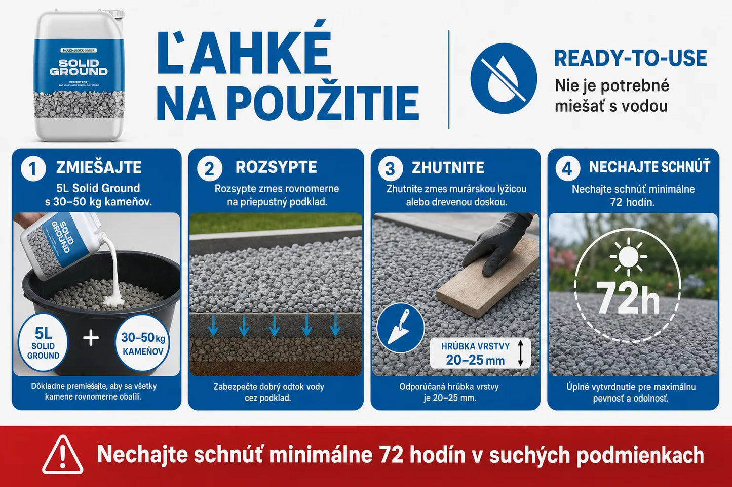 Veľkoobchodné spojivo pre mulč a kamene — Zvýšte ziskovosť vašich projektov