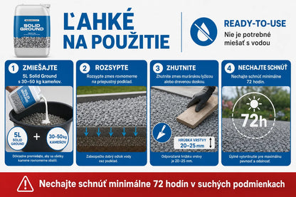Veľkoobchodné spojivo pre mulč a kamene — Zvýšte ziskovosť vašich projektov